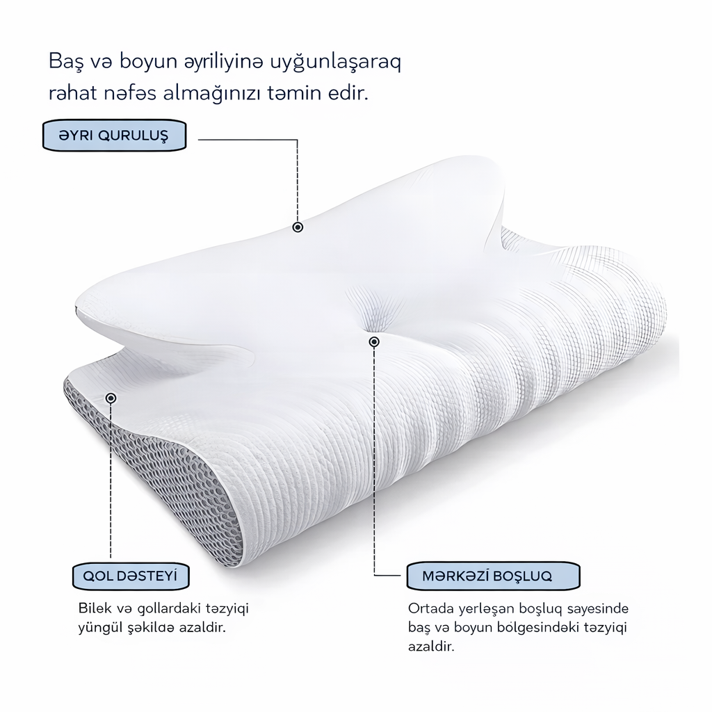 Premium Ortopedik Boyun və Onurğa Dəstəkli Yuxu Yastığı